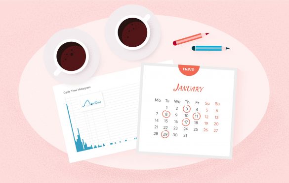 Team Commitment in Kanban: How to Set Achievable Goals without Trimming Down Your User Stories
