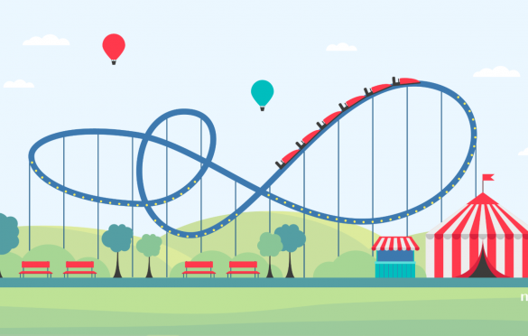 The Sustainable Predictability Maturity Model: 5 Stages of Awareness