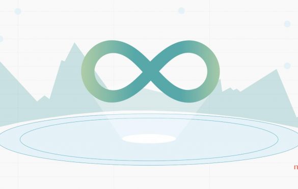 Continuous Improvement Process: What It Is, Why It Matters, and How to Get the Most Out of Yours
